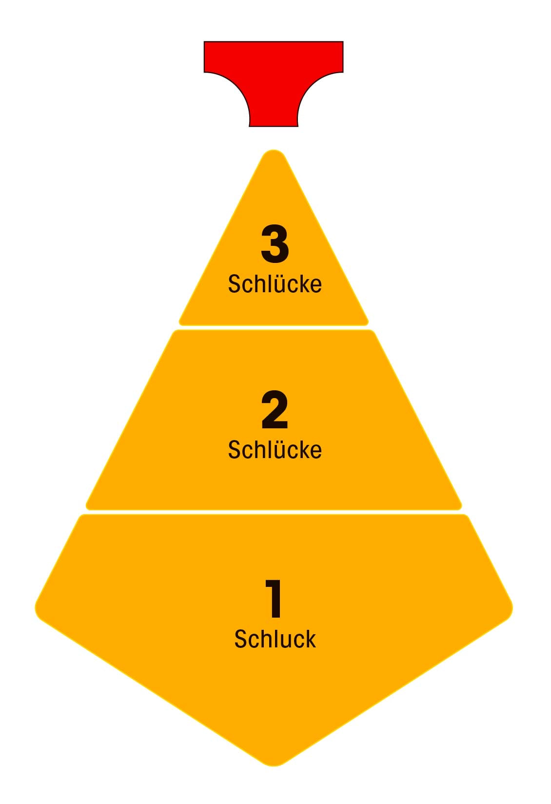 Leberschuss